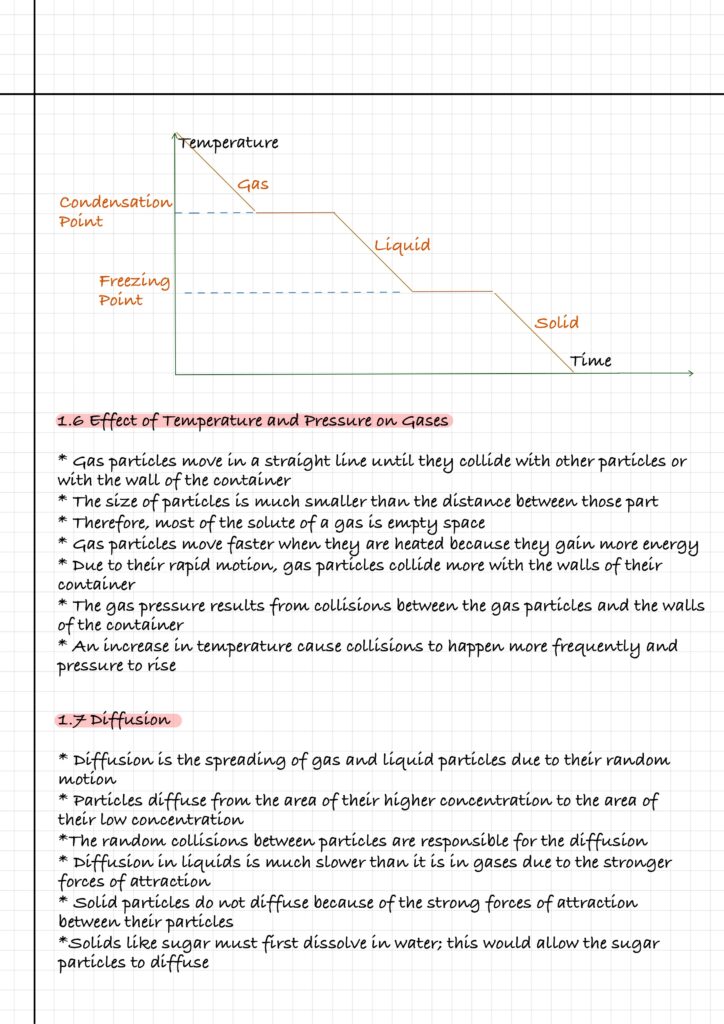 Comprehensive Revision Guide – Cambridge IGCSE Chemistry 0971 & 0620 ...